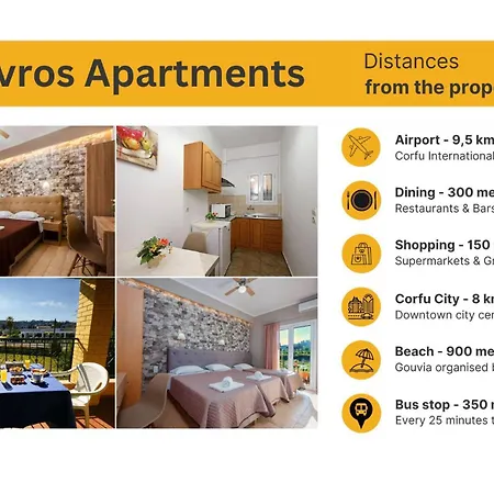 Stavros Next To Gouvia Marina 3* Kontokali