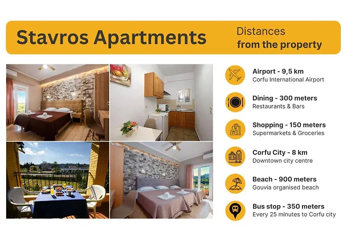 Stavros Next To Gouvia Marina 3* Контокали
